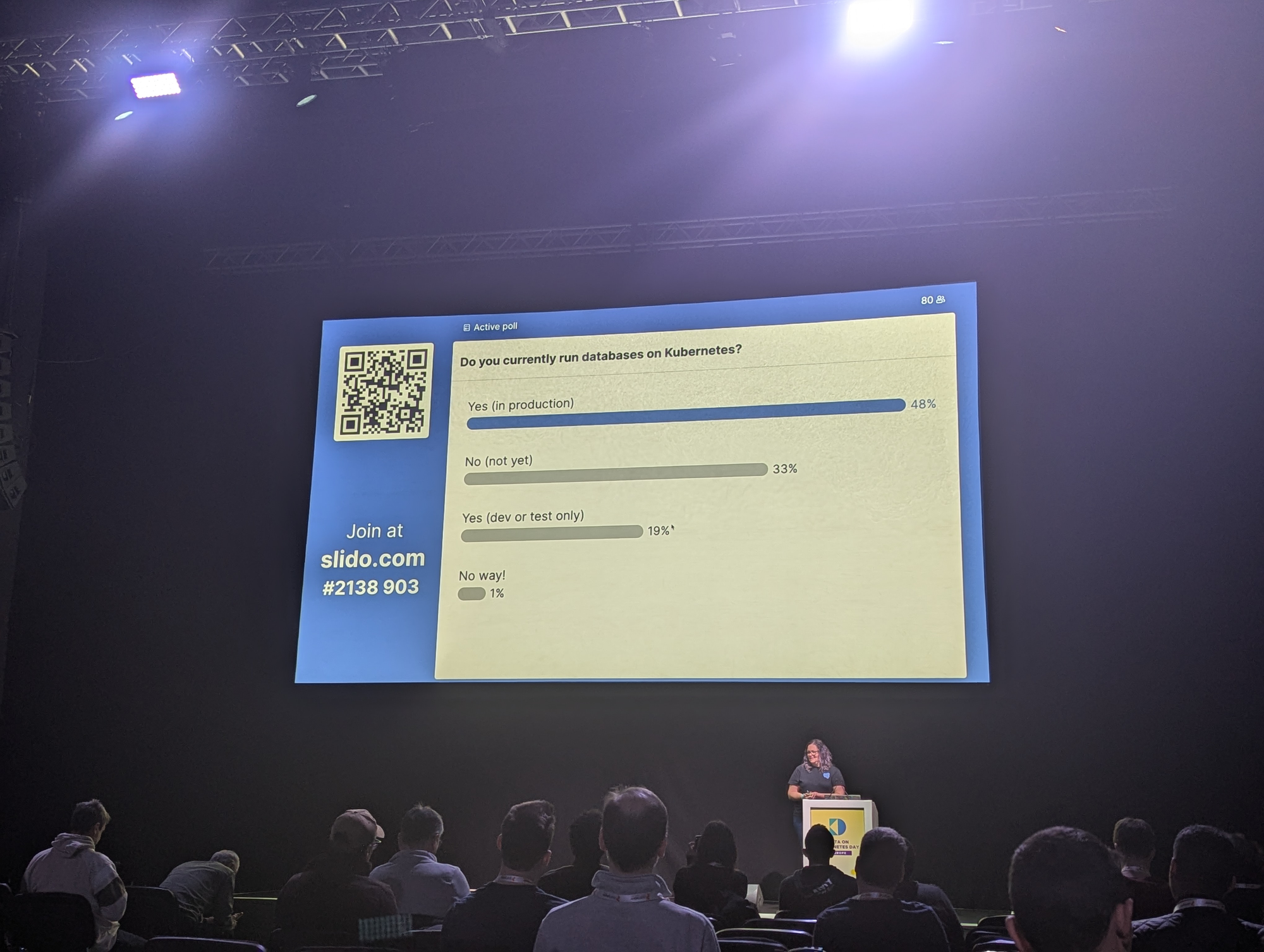 A picture of the Slido result showing 48% of respondents running DB's on k8s