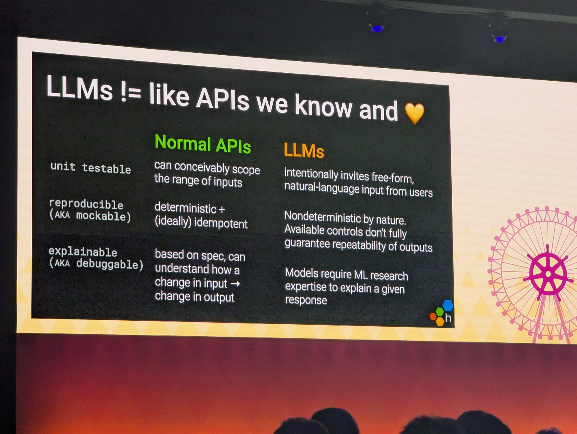 A table showing the difference between normal api's and llms