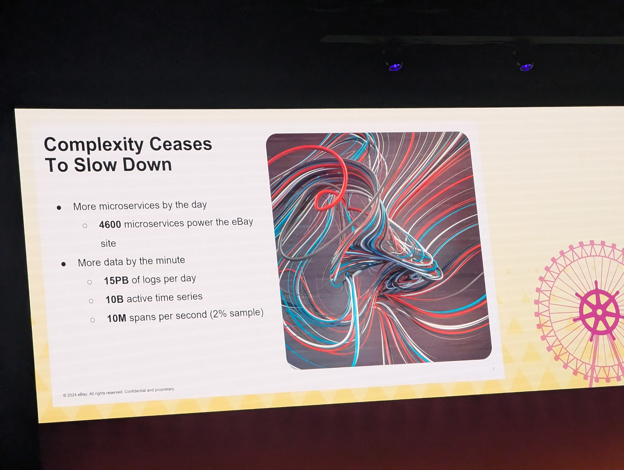 A slide showing the complexity of ebay operations in big numbers