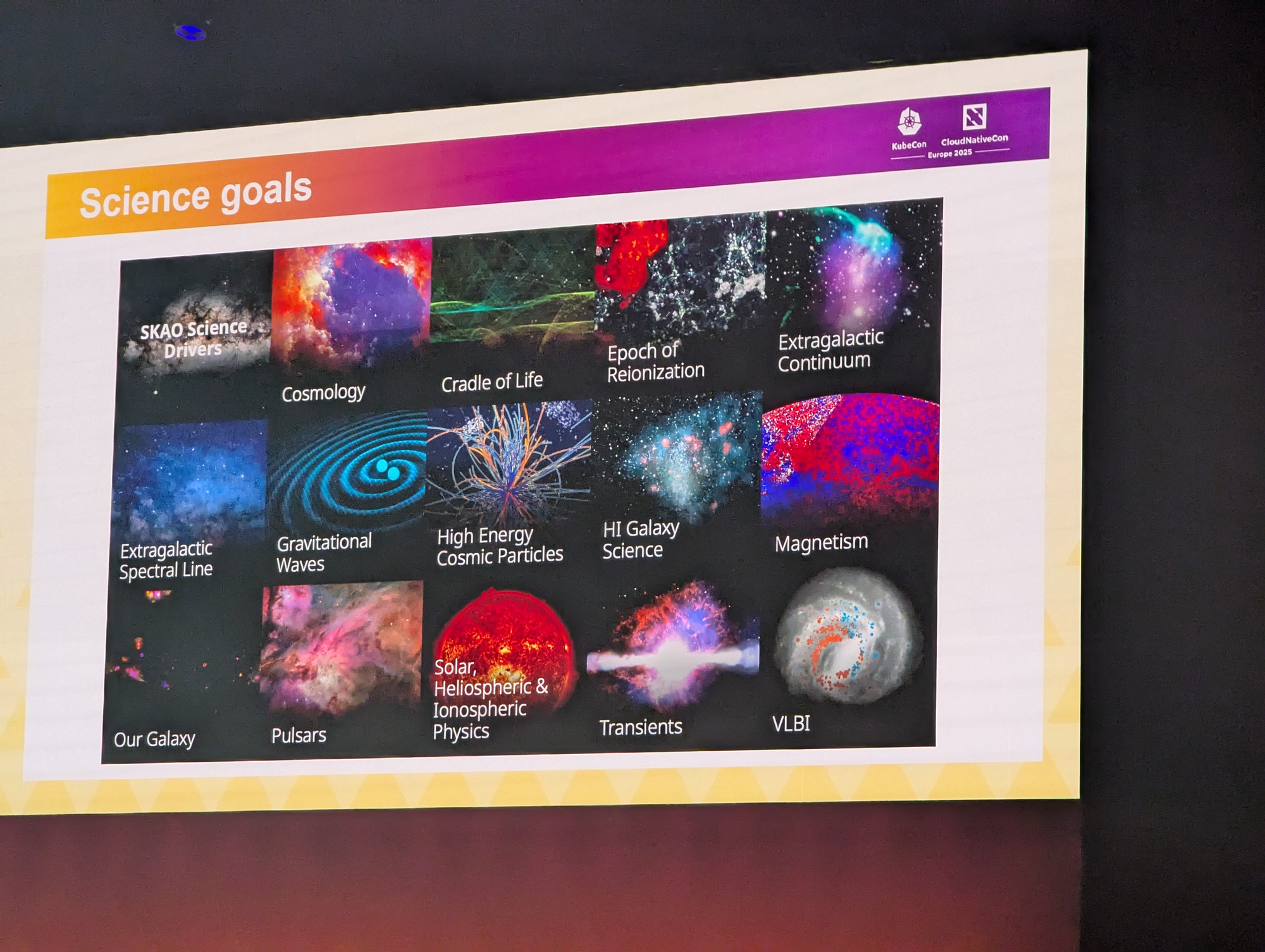 A slide showing the science goals of SKA
